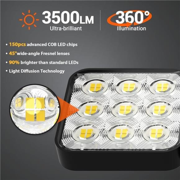 Solar Outdoor Motion Sensor Lights 3500LM LED Flood Lights Waterproof Yard - Picture 2 of 7